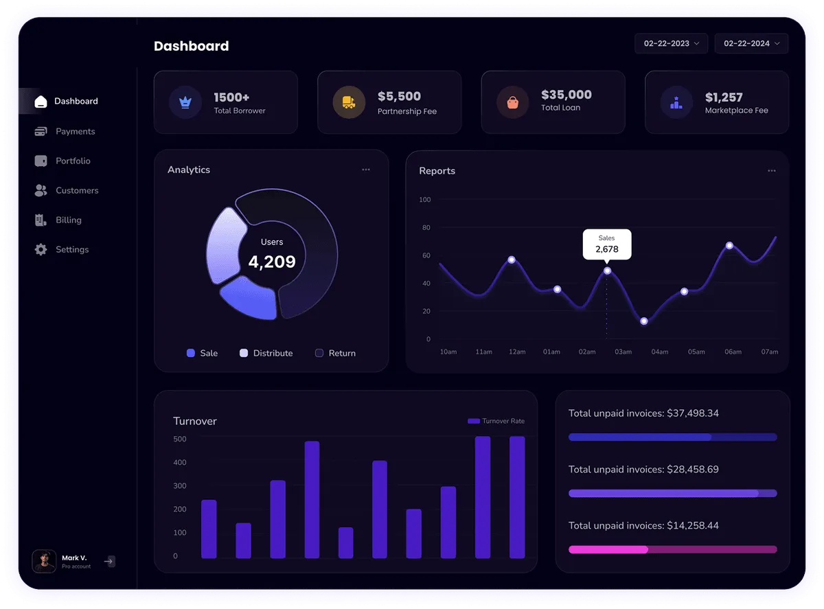 Ajolote Metals Dashboard